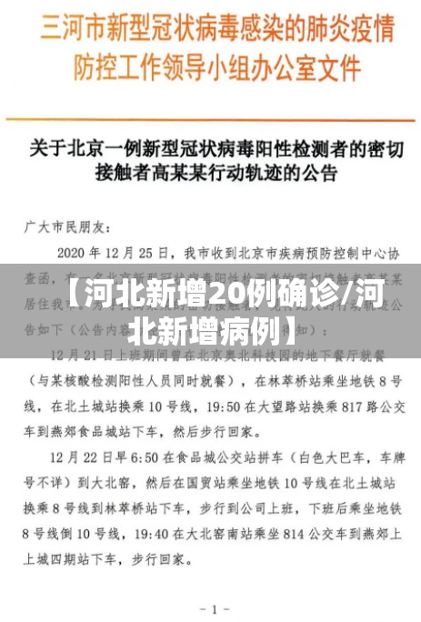 【河北新增20例确诊/河北新增病例】 【河北新增20例确诊/河北新增病例】