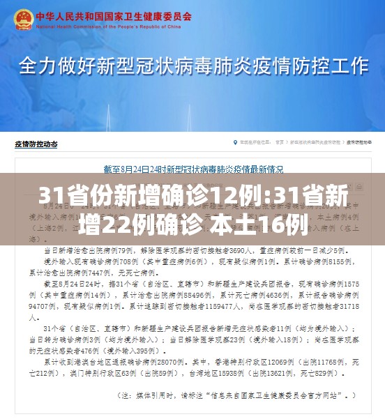 31省份新增确诊12例:31省新增22例确诊 本土16例