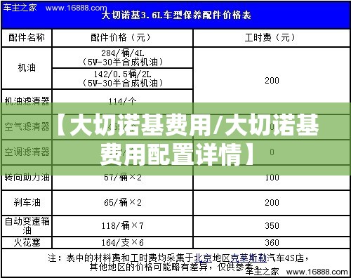 【大切诺基费用/大切诺基费用配置详情】