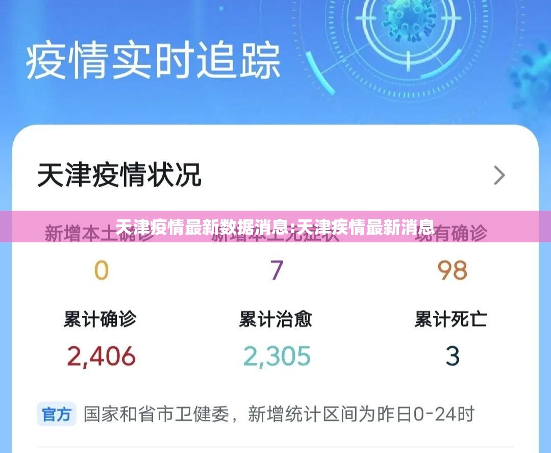 天津疫情最新数据消息:天津疾情最新消息 天津疫情最新数据消息:天津疾情最新消息