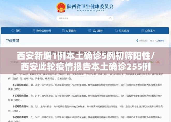 西安新增1例本土确诊5例初筛阳性/西安此轮疫情报告本土确诊255例 西安新增1例本土确诊5例初筛阳性/西安此轮疫情报告本土确诊255例