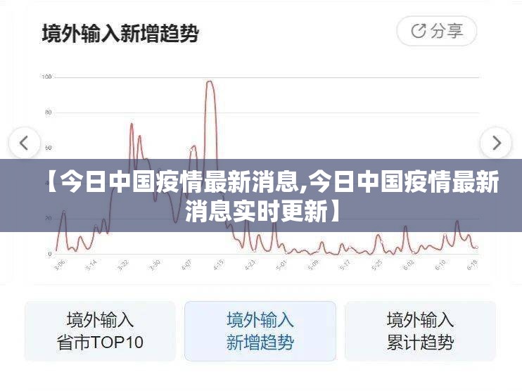 【今日中国疫情最新消息,今日中国疫情最新消息实时更新】