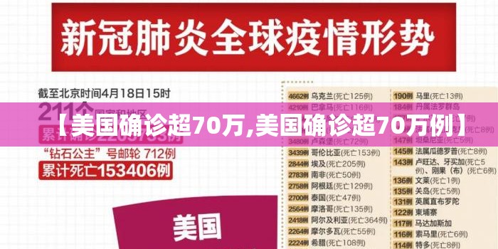 【美国确诊超70万,美国确诊超70万例】