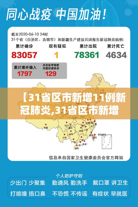 【31省区市新增11例新冠肺炎,31省区市新增本土401 3859】