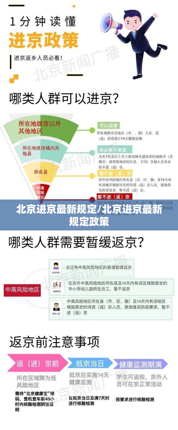 北京进京最新规定/北京进京最新规定政策 北京进京最新规定/北京进京最新规定政策