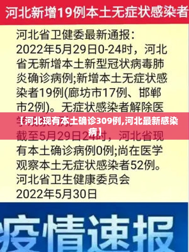 【河北现有本土确诊309例,河北最新感染病】 【河北现有本土确诊309例,河北最新感染病】