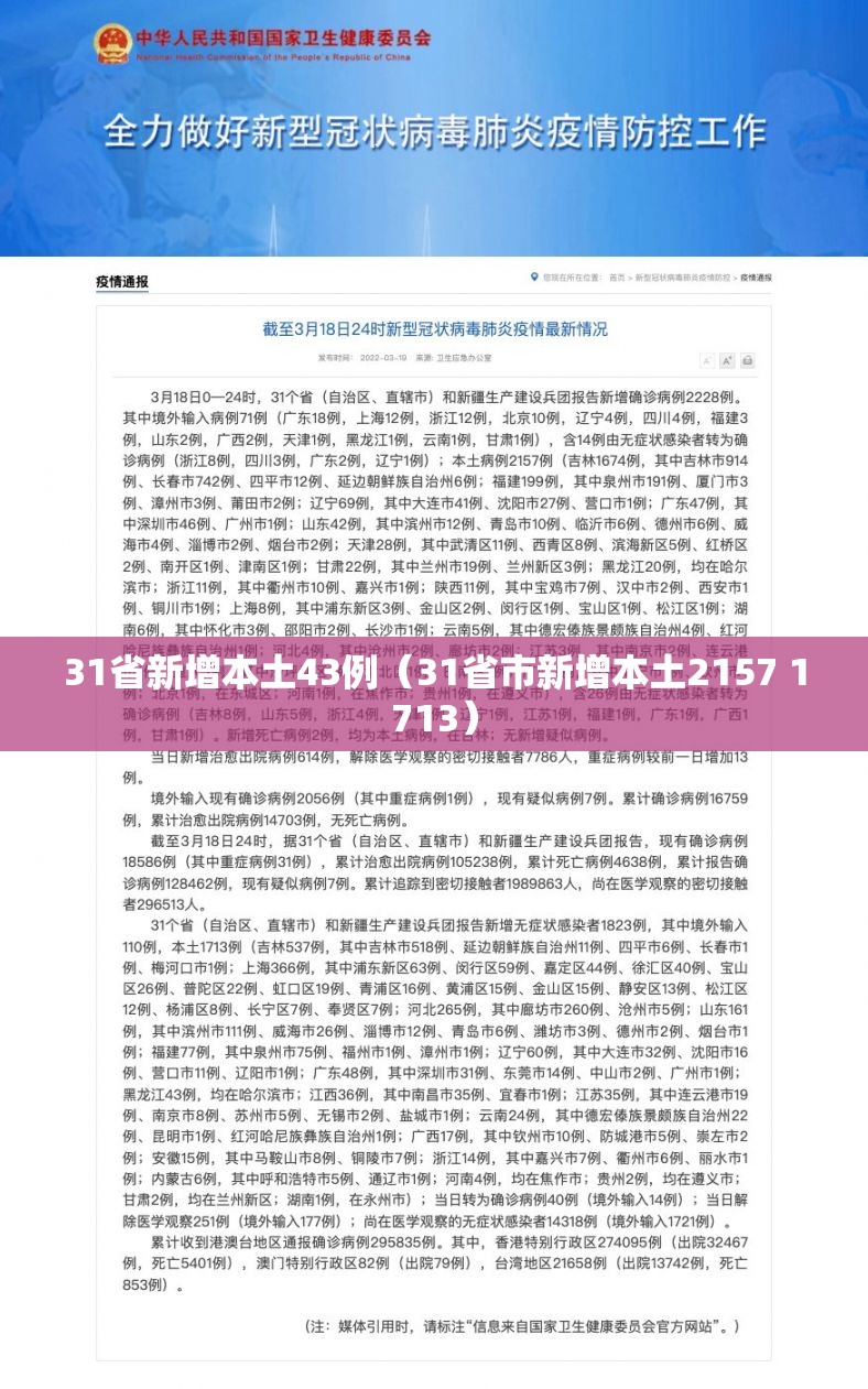 31省新增本土43例（31省市新增本土2157 1713）