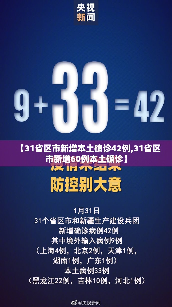 【31省区市新增本土确诊42例,31省区市新增60例本土确诊】 【31省区市新增本土确诊42例,31省区市新增60例本土确诊】