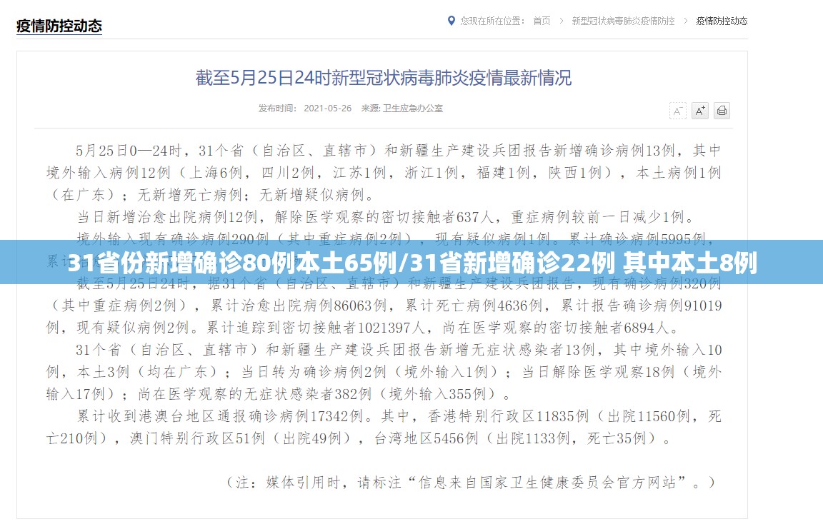 31省份新增确诊80例本土65例/31省新增确诊22例 其中本土8例