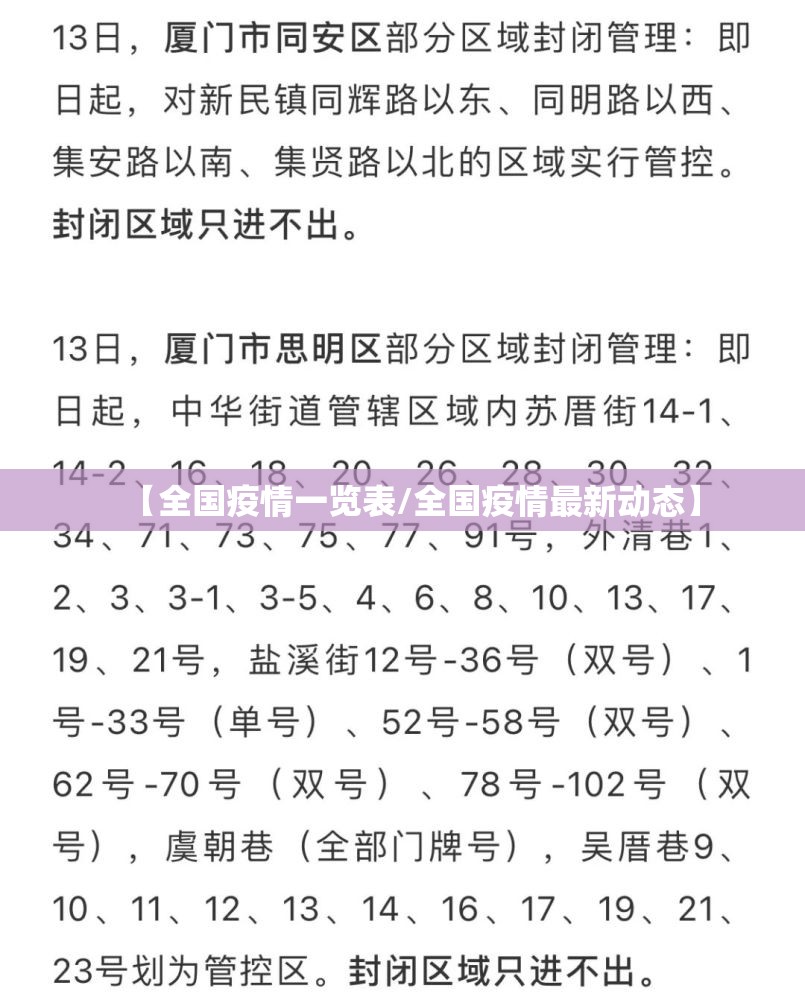 【全国疫情一览表/全国疫情最新动态】