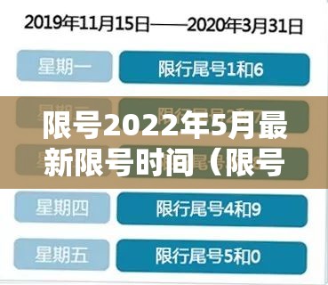 限号2022年5月最新限号时间（限号新规定）