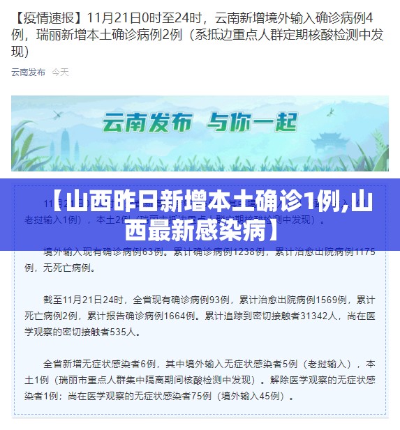 【山西昨日新增本土确诊1例,山西最新感染病】