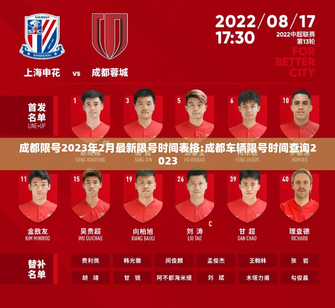 成都限号2023年2月最新限号时间表格:成都车辆限号时间查询2023