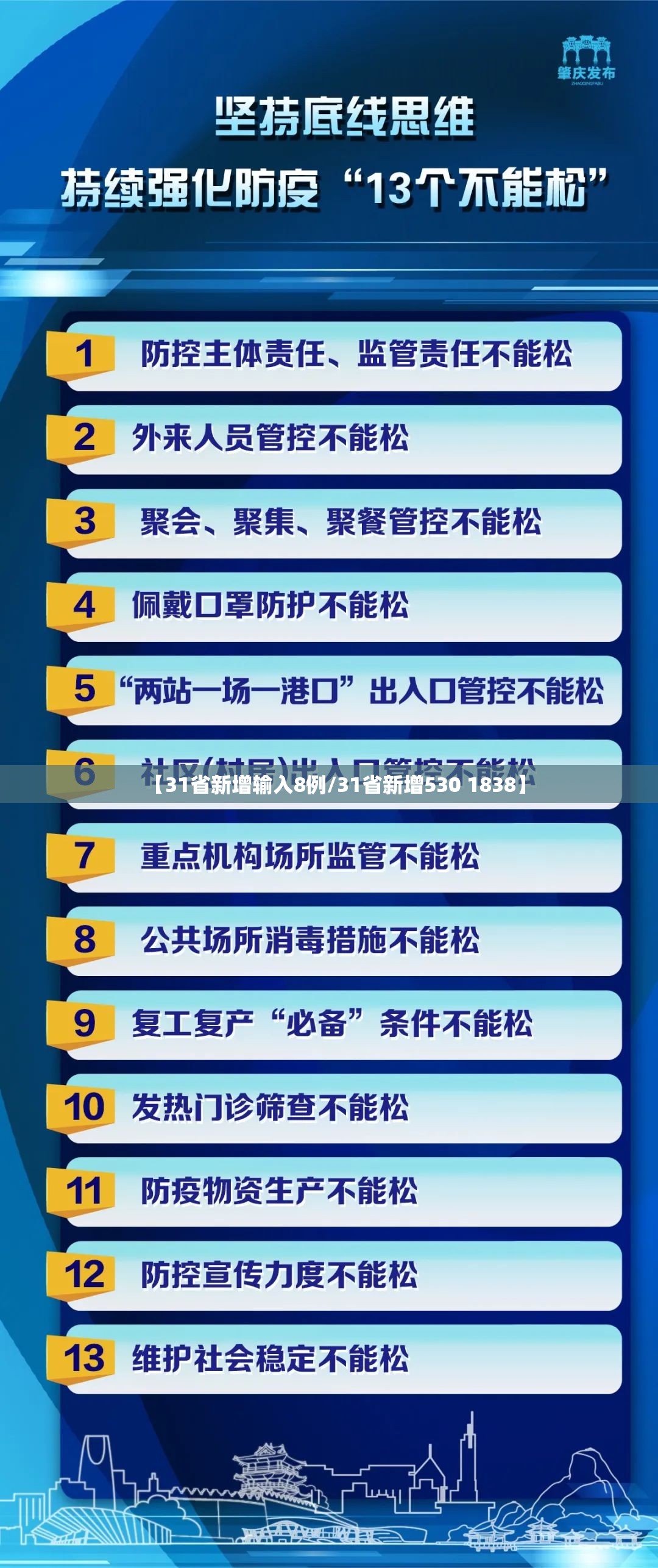 【31省新增输入8例/31省新增530 1838】