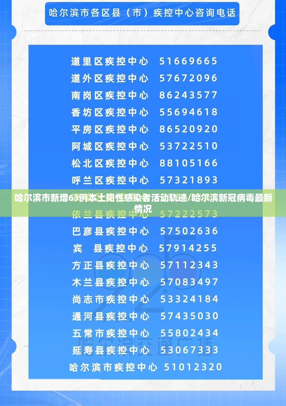 哈尔滨市新增63例本土阳性感染者活动轨迹/哈尔滨新冠病毒最新情况