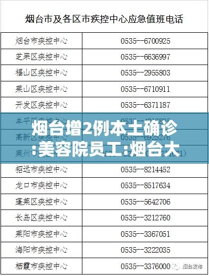 烟台增2例本土确诊:美容院员工:烟台大型连锁美容院