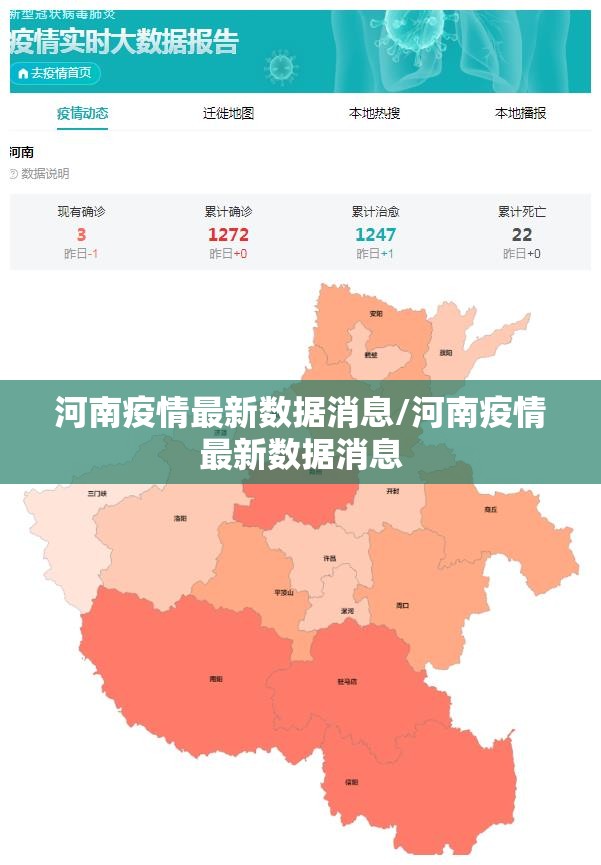 河南疫情最新数据消息/河南疫情最新数据消息
