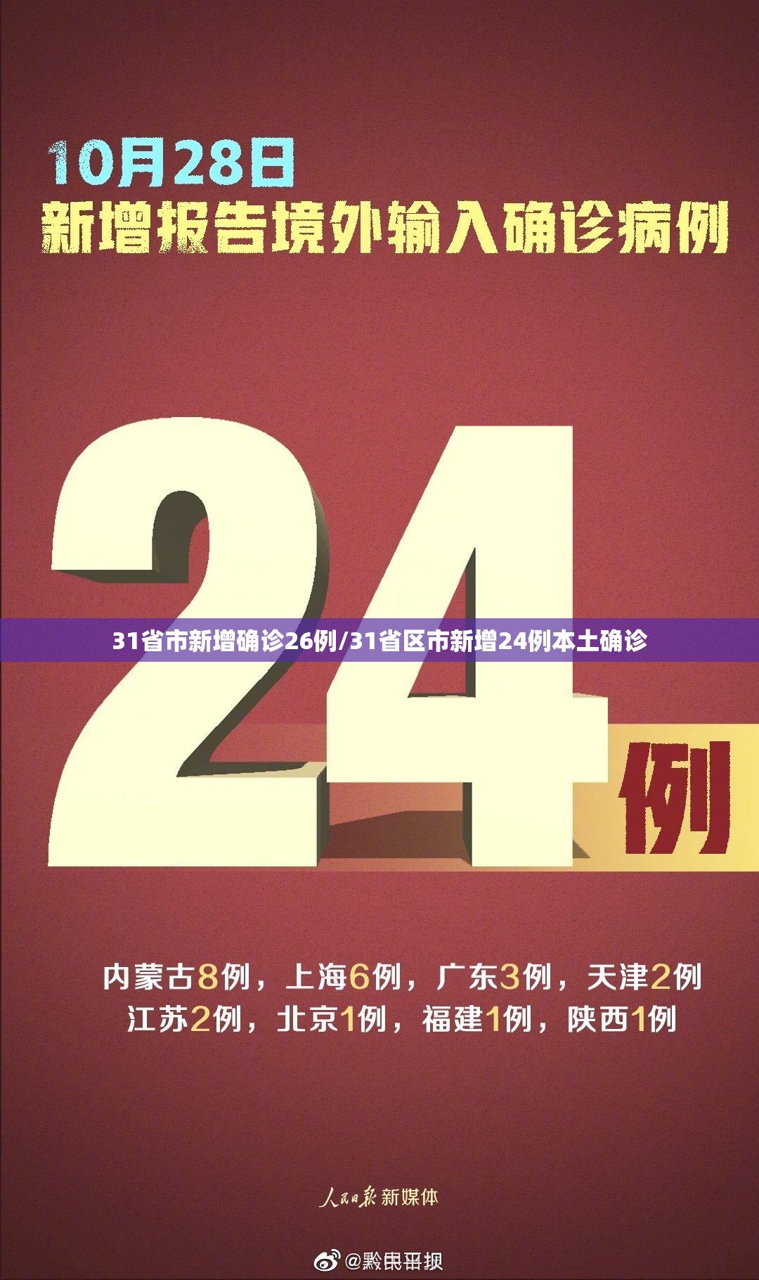 31省市新增确诊26例/31省区市新增24例本土确诊