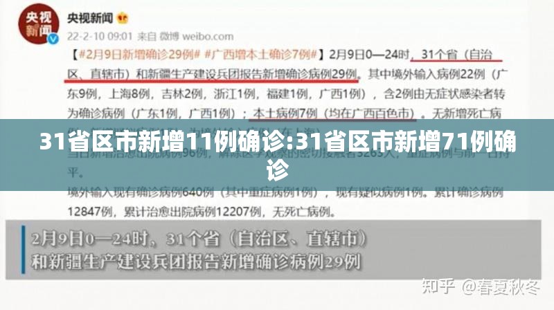 31省区市新增11例确诊:31省区市新增71例确诊 31省区市新增11例确诊:31省区市新增71例确诊