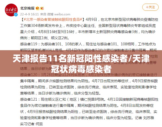 天津报告11名新冠阳性感染者/天津冠状病毒感染者 天津报告11名新冠阳性感染者/天津冠状病毒感染者