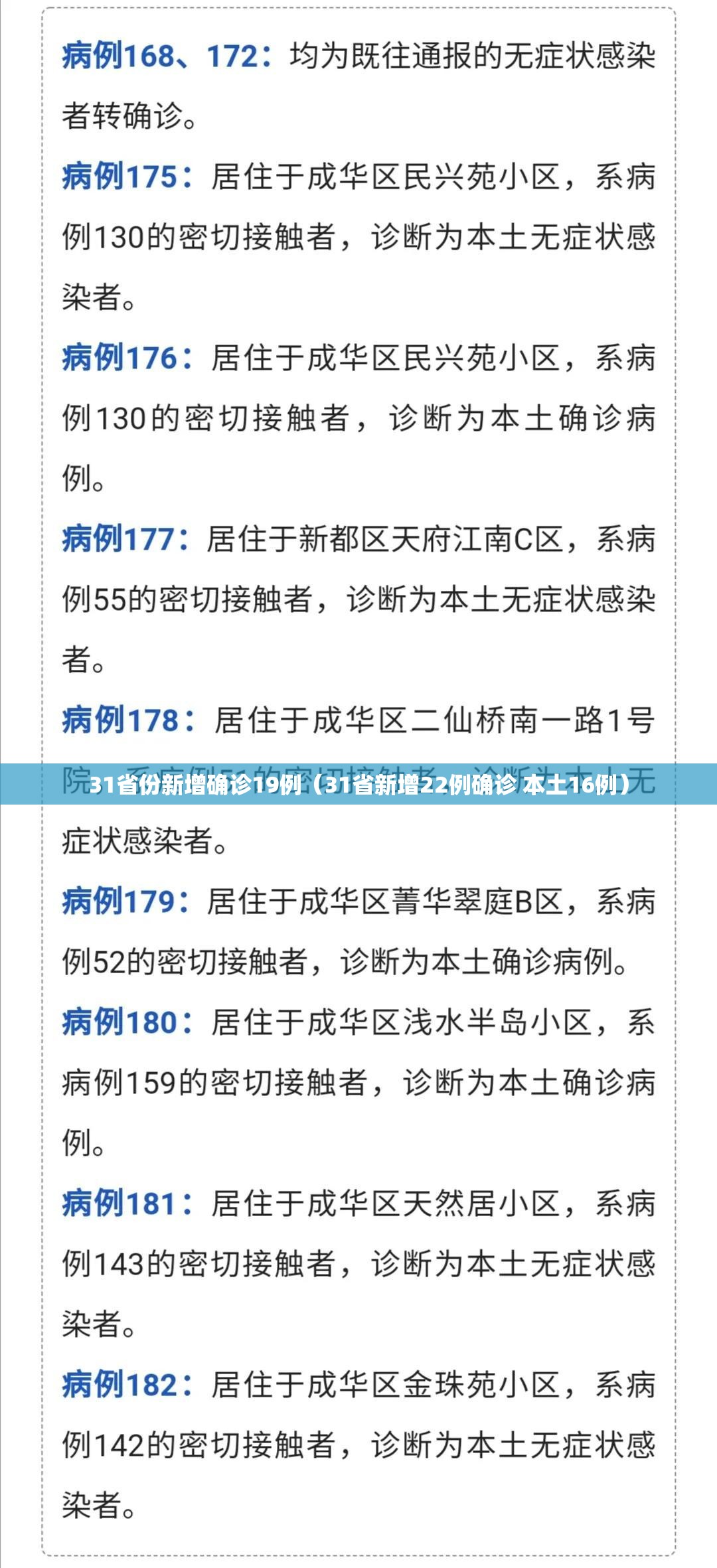 31省份新增确诊19例（31省新增22例确诊 本土16例）