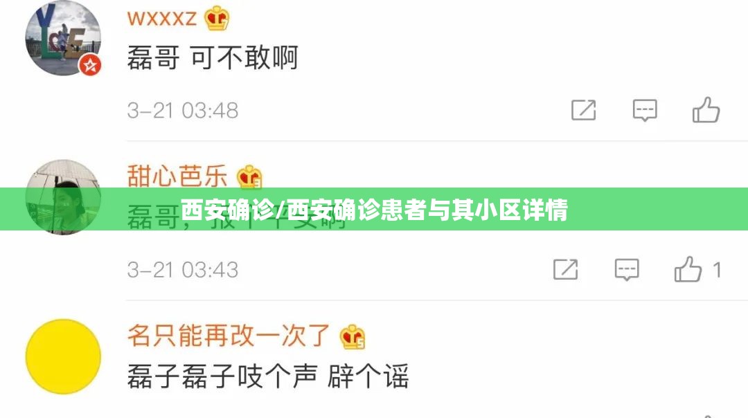 西安确诊/西安确诊患者与其小区详情 西安确诊/西安确诊患者与其小区详情