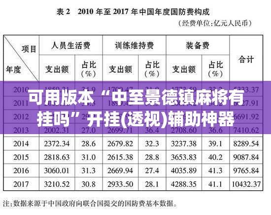 可用版本“中至景德镇麻将有挂吗”开挂(透视)辅助神器