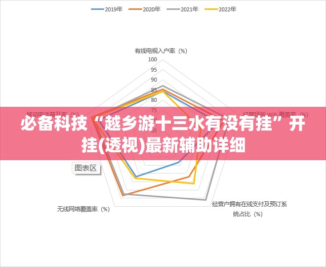 必备科技“越乡游十三水有没有挂”开挂(透视)最新辅助详细