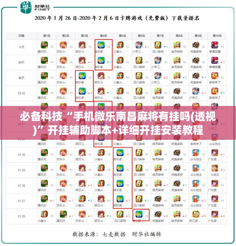 必备科技“手机微乐南昌麻将有挂吗(透视)”开挂辅助脚本+详细开挂安装教程