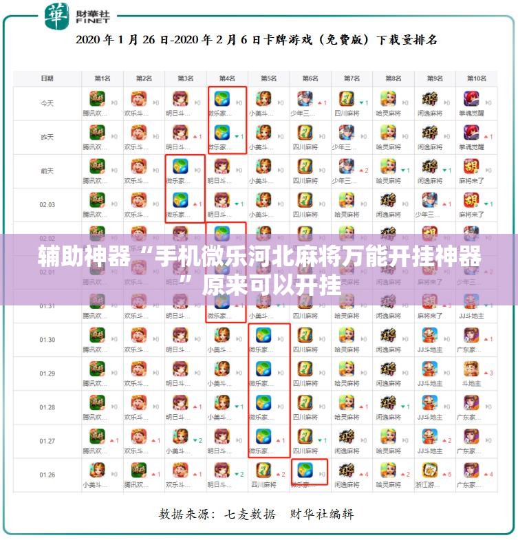 辅助神器“手机微乐河北麻将万能开挂神器”原来可以开挂