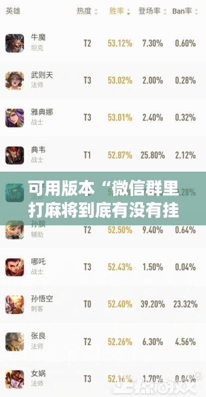 可用版本“微信群里打麻将到底有没有挂”开挂(透视)辅助教程