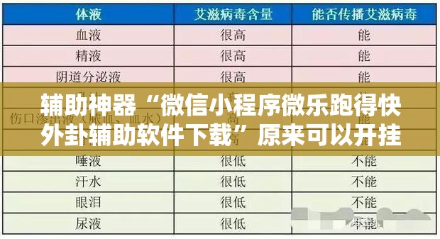 辅助神器“微信小程序微乐跑得快外卦辅助软件下载	”原来可以开挂