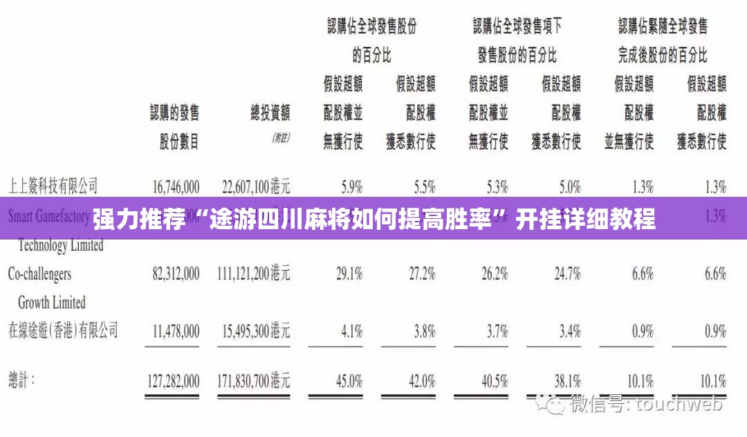 强力推荐“途游四川麻将如何提高胜率”开挂详细教程