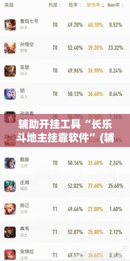 辅助开挂工具“长乐斗地主挂靠软件	”(辅助神器)开挂详细教程