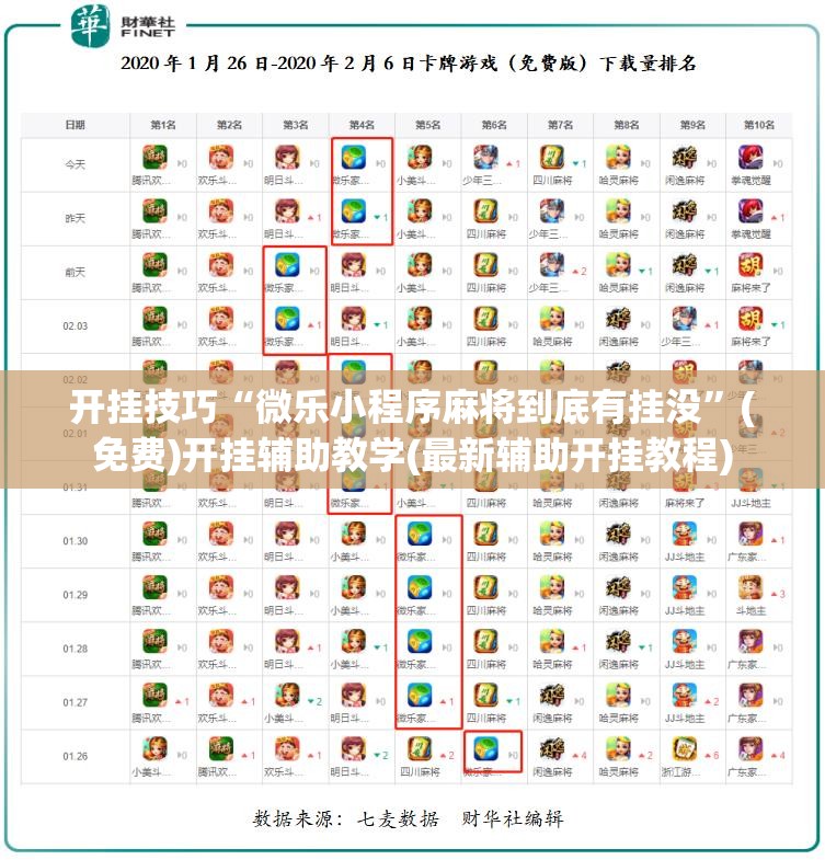 开挂技巧“微乐小程序麻将到底有挂没”(免费)开挂辅助教学(最新辅助开挂教程)