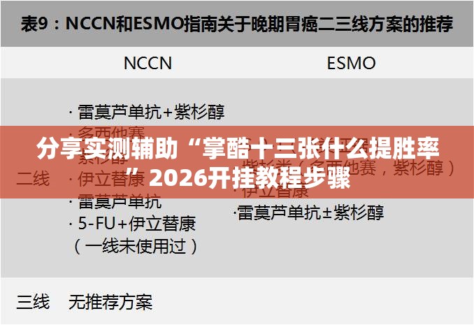分享实测辅助“掌酷十三张什么提胜率	”2026开挂教程步骤