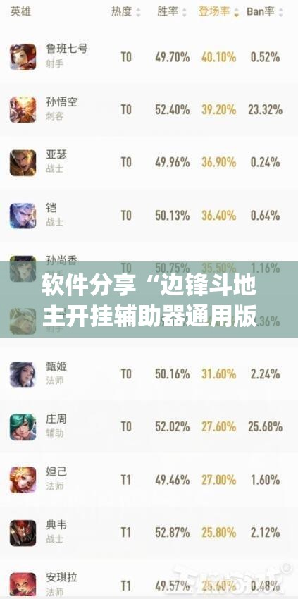 软件分享“边锋斗地主开挂辅助器通用版”开挂(透视)最新辅助详细