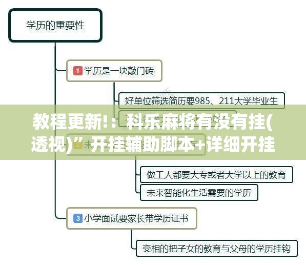 教程更新!：科乐麻将有没有挂(透视)”开挂辅助脚本+详细开挂安装教程