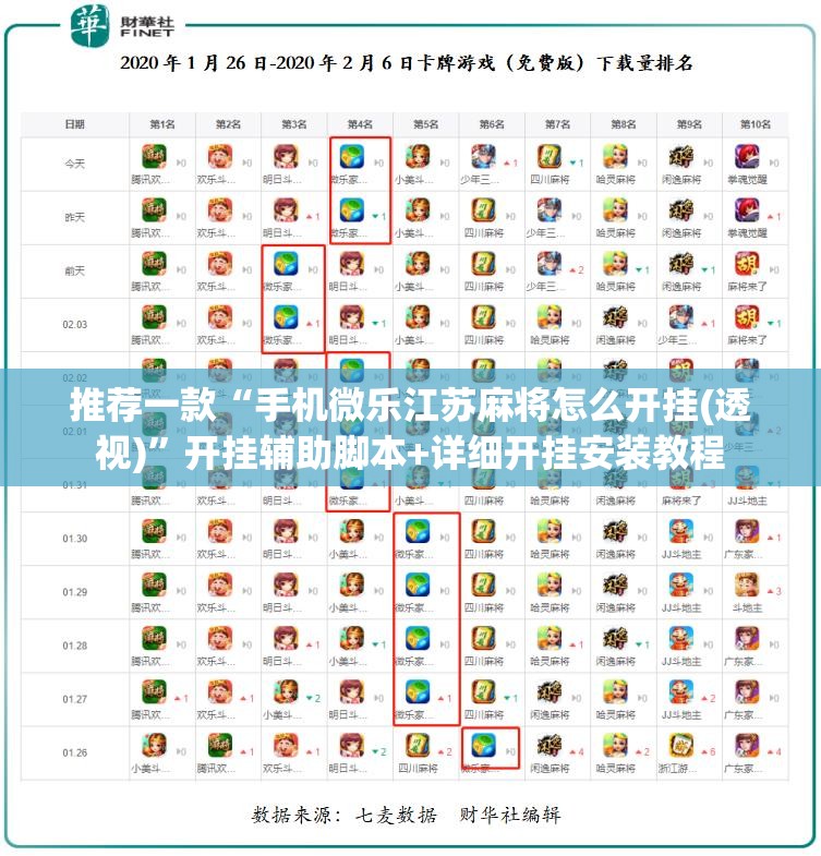 推荐一款“手机微乐江苏麻将怎么开挂(透视)”开挂辅助脚本+详细开挂安装教程