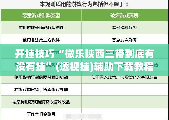 开挂技巧“微乐陕西三带到底有没有挂”(透视挂)辅助下载教程