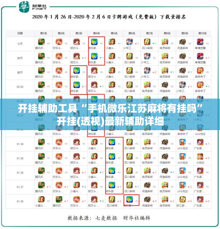 开挂辅助工具“手机微乐江苏麻将有挂吗”开挂(透视)最新辅助详细