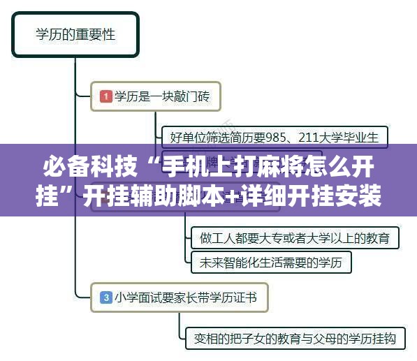 必备科技“手机上打麻将怎么开挂	”开挂辅助脚本+详细开挂安装教程