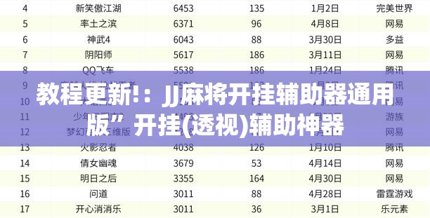 教程更新!：JJ麻将开挂辅助器通用版”开挂(透视)辅助神器