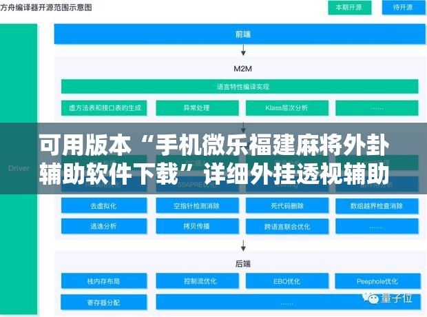 可用版本“手机微乐福建麻将外卦辅助软件下载”详细外挂透视辅助软件教程