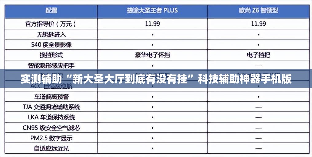 实测辅助“新大圣大厅到底有没有挂	”科技辅助神器手机版