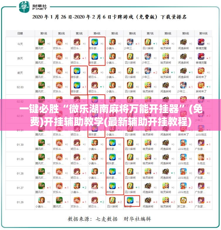 一键必胜“微乐湖南麻将万能开挂器”(免费)开挂辅助教学(最新辅助开挂教程)