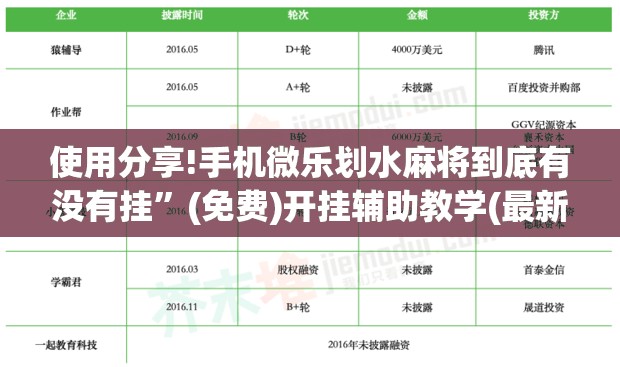 使用分享!手机微乐划水麻将到底有没有挂”(免费)开挂辅助教学(最新辅助开挂教程)