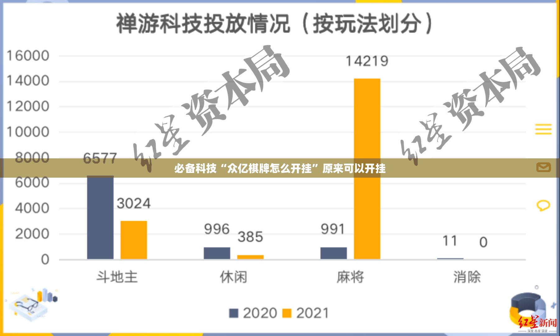 必备科技“众亿棋牌怎么开挂	”原来可以开挂