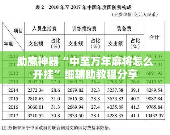 助赢神器“中至万年麻将怎么开挂	”细辅助教程分享