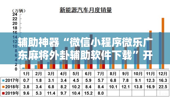 辅助神器“微信小程序微乐广东麻将外卦辅助软件下载”开挂辅助脚本+详细开挂安装教程